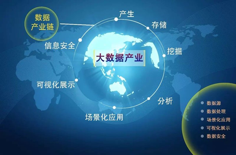 云安全的核心是什么？这是一个经常被提及却又不太容易清晰定义的问题。本文将从多个维度对这一问题进行探讨，并结合具体案例进行分析，帮助读者更好地理解云安全的重要性。