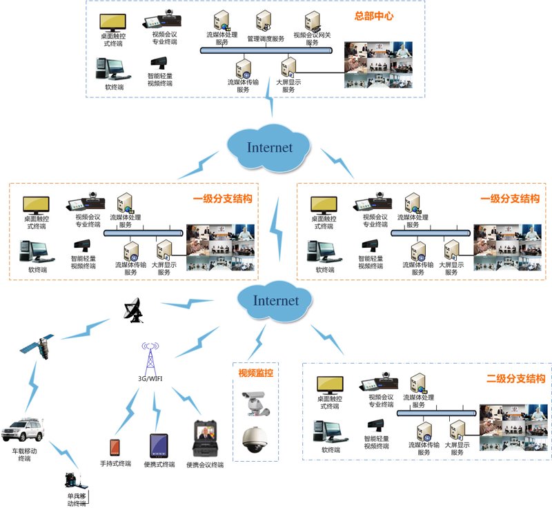 云计算是什么意思？让我们一起探索这个未来技术的核心。